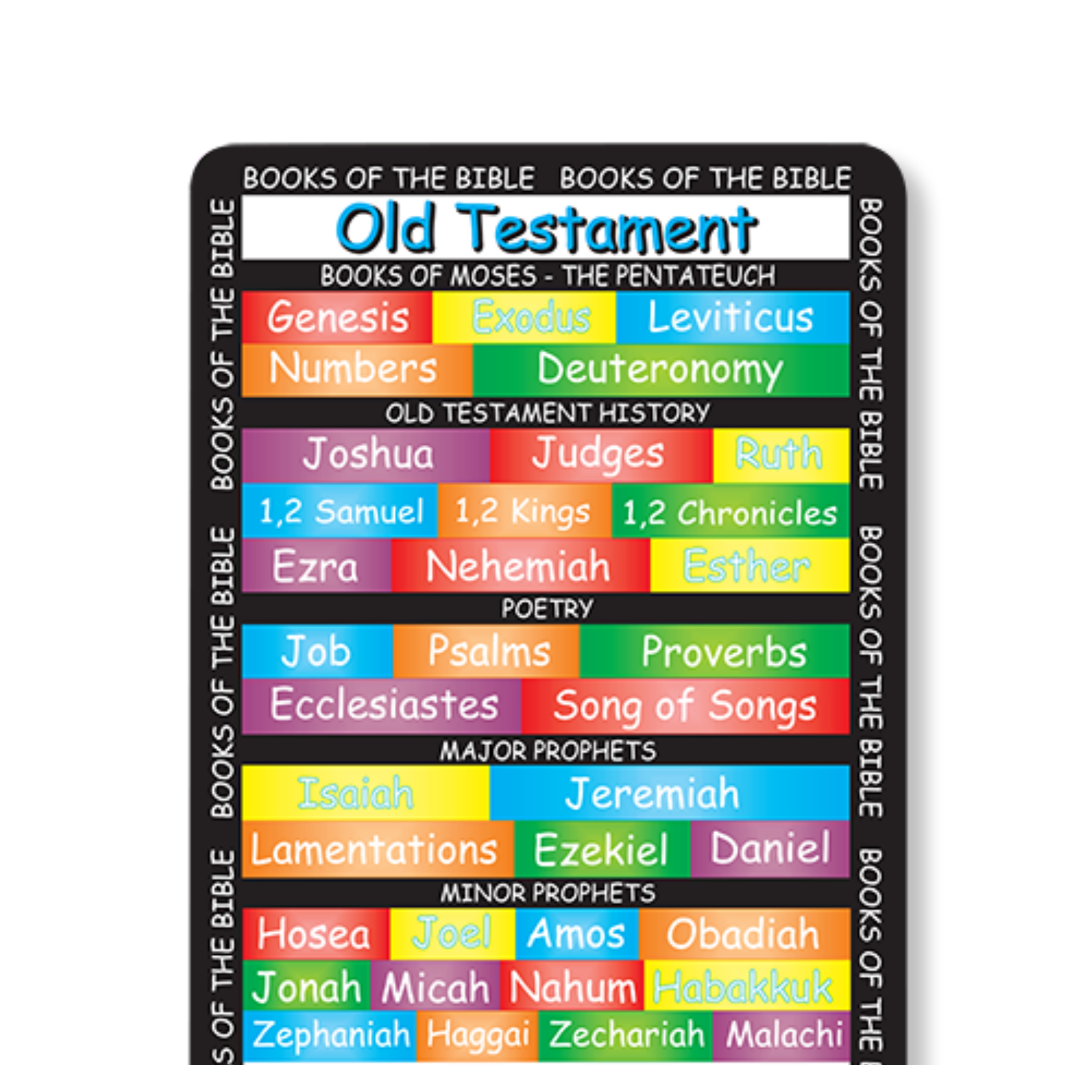 3" x 7" XL Bookmark - ESV Books of the Bible