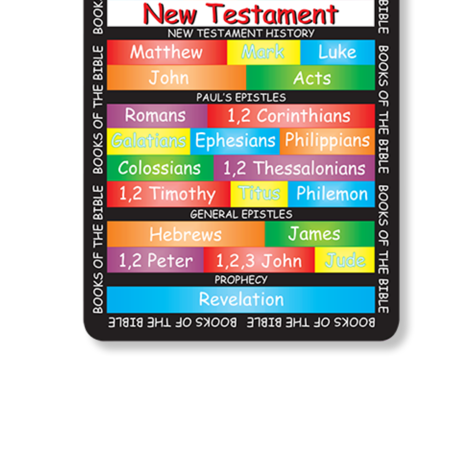 3" x 7" XL Bookmark - ESV Books of the Bible