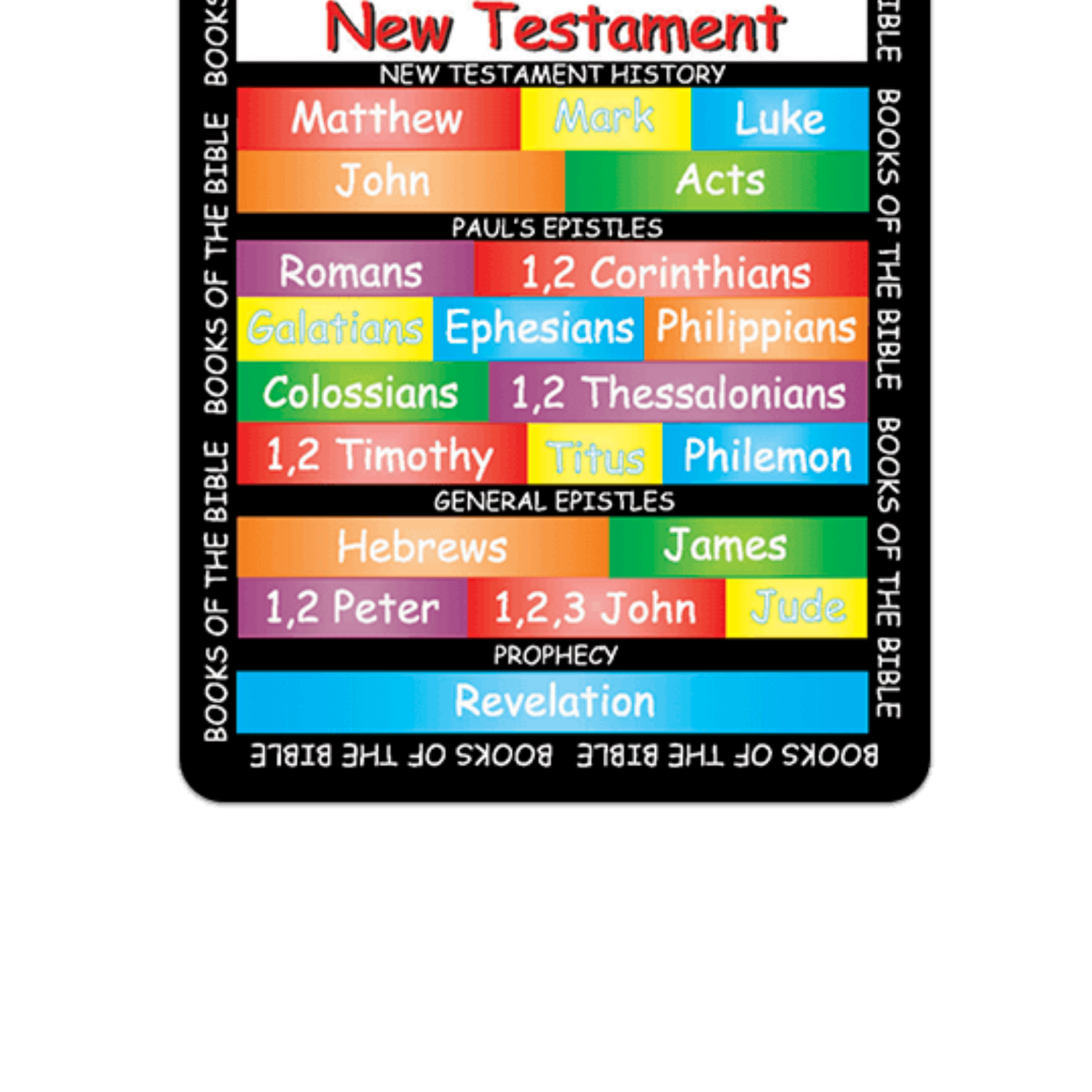 3" x 7" XL Bookmark with Dry Erase Surface - KJV - Books of the Bible