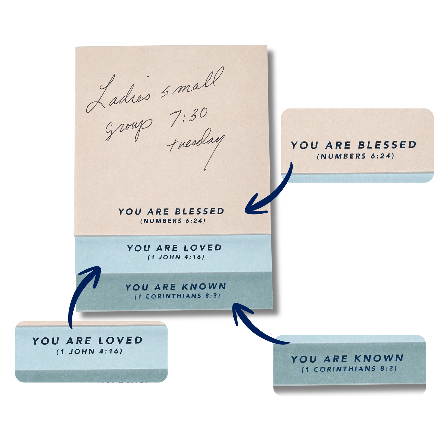 Beautiful Truths Stacked Notepad - Be Blessed