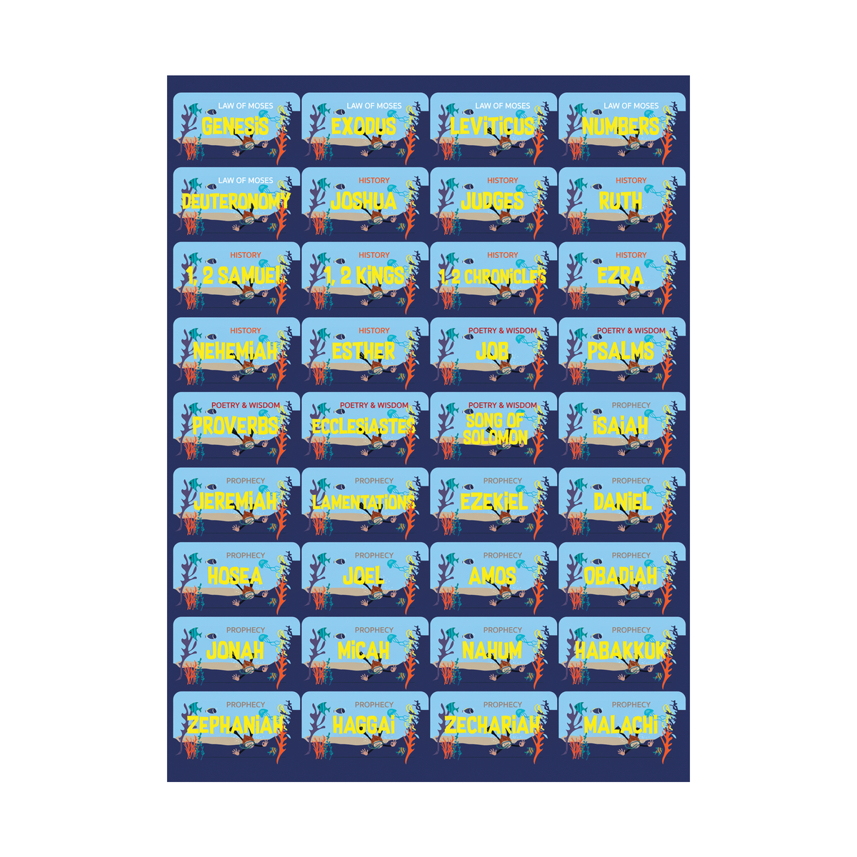 Books of the Bible Travel Flash Card Games - KJV - Dive into God's Word