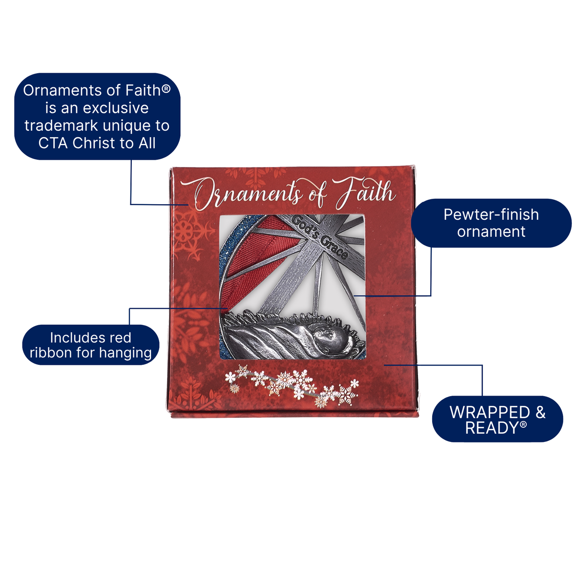 Christmas Ornament of Faith - Embracing the Gift of God's Grace