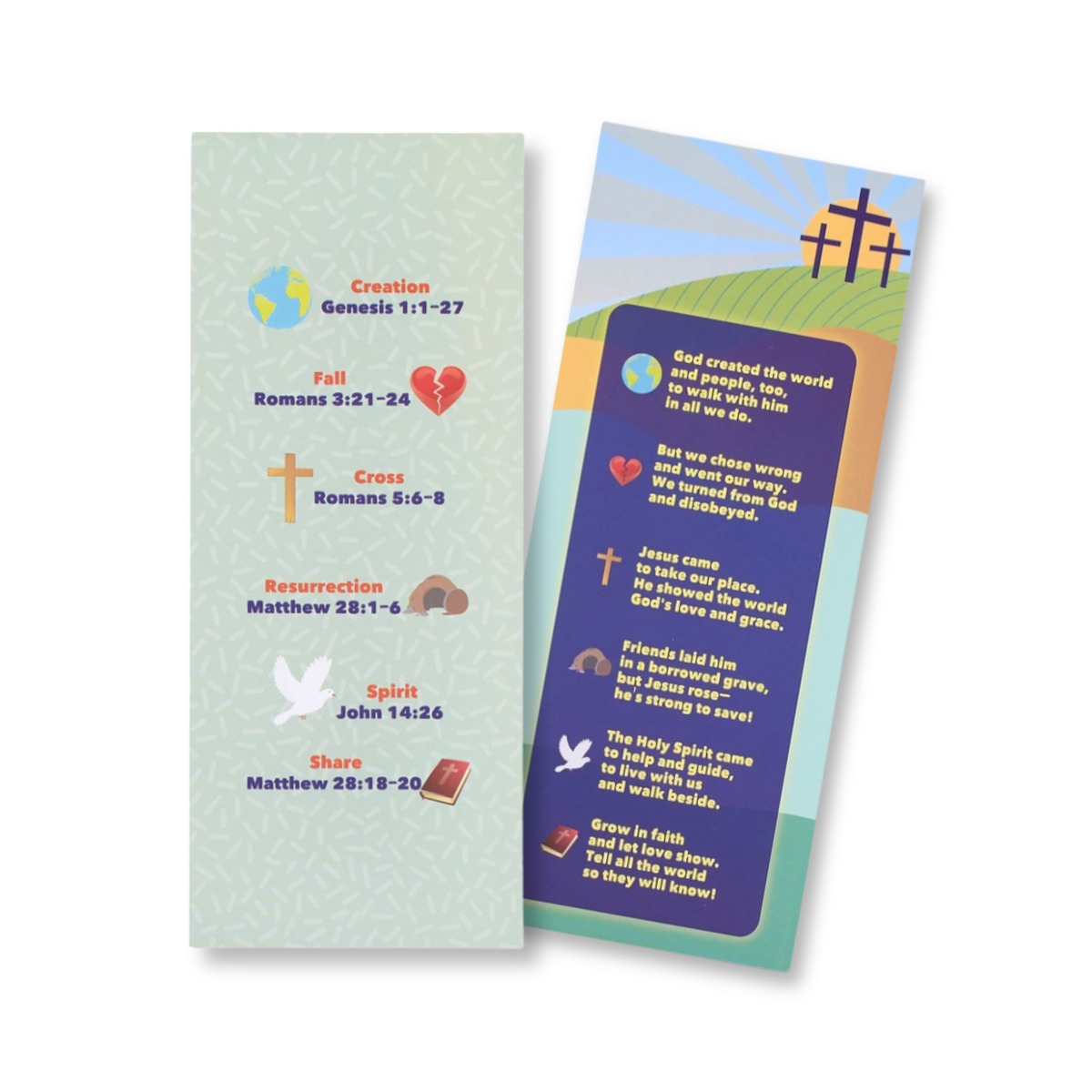 Two printed bookmarks or prayer cards shown on a plain white background. One card is pale mint green with small decorative motifs and colored text labels for creation, fall, cross, resurrection, spirit, and share by CTA Christ to All and CTAKids.