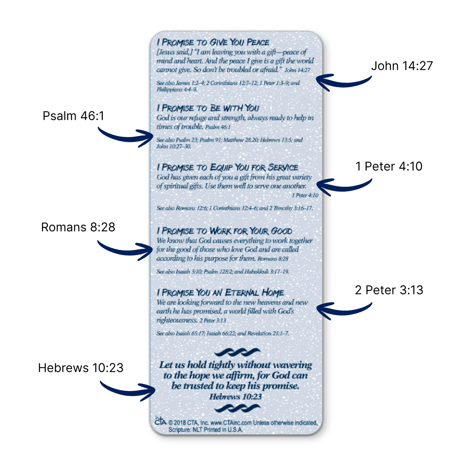 Promises from God Bible Reference Card