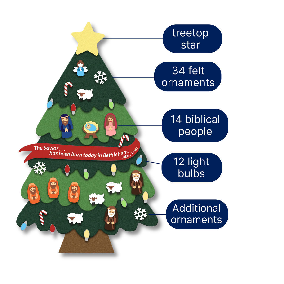 3' Heirloom Quality Build-Your-Own Christmas Tree Decoration with 34 Ornaments