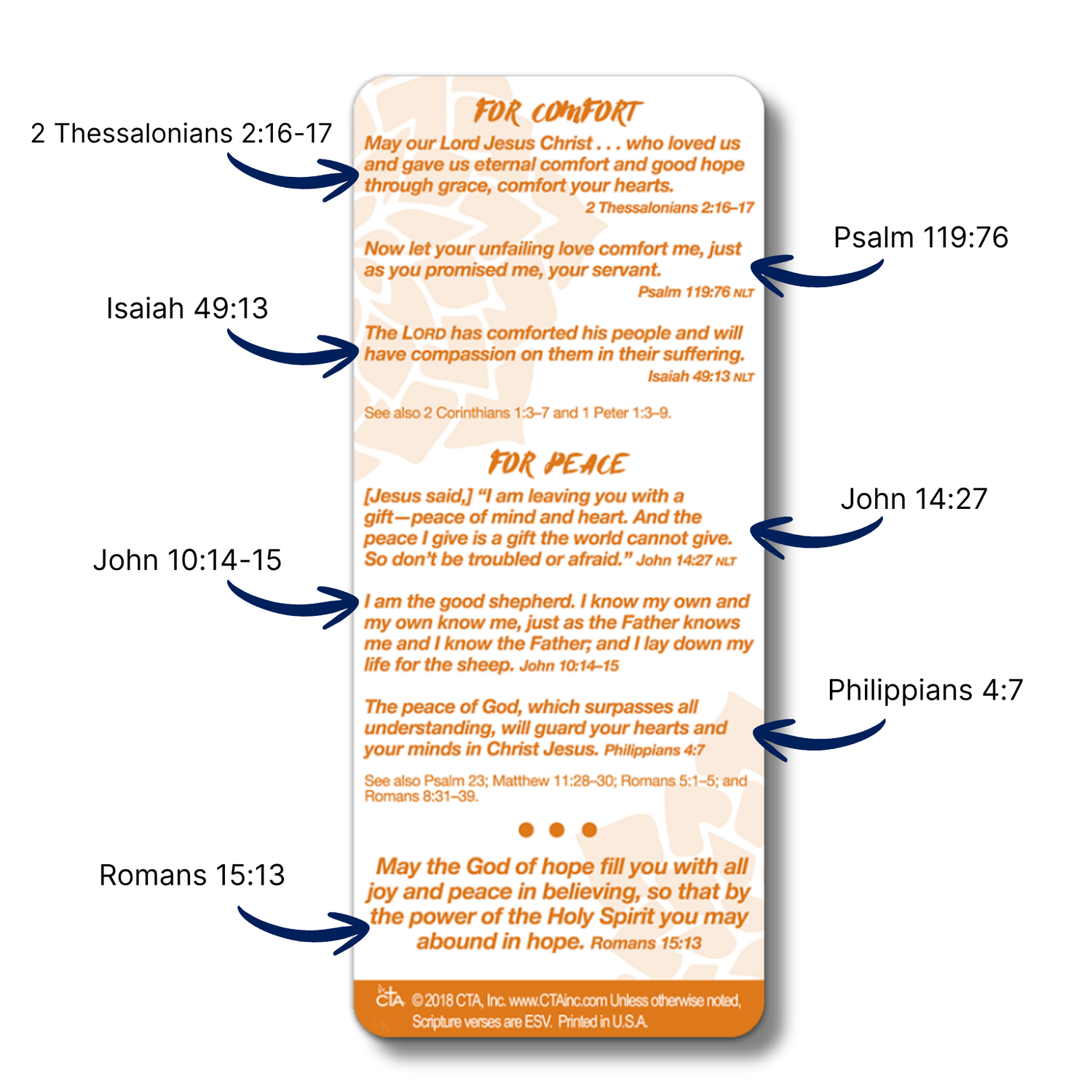 3" x 7" XL Scripture Reference Card - Words of Hope