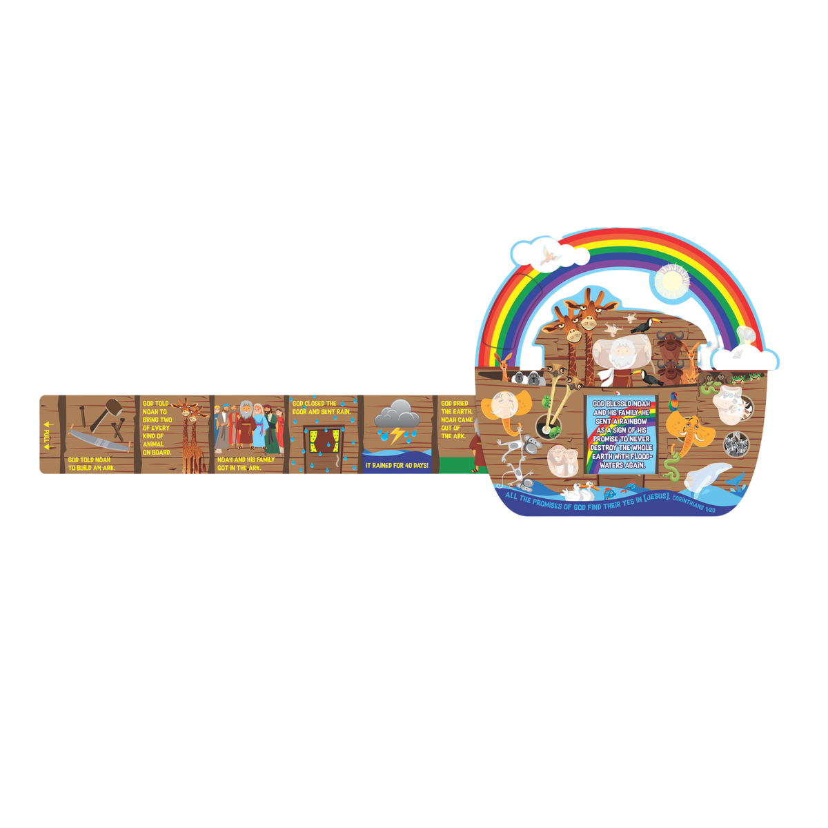 Noah’s Ark 8-piece build-and-decorate kit with punch-out figures, ark, and stickers—assembles to approximately 6¾" x 6½".
615122-15859-3